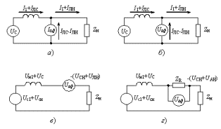 Основные типы активных фильтров а - параллельный источник тока; б - параллельный источник напряжения; в - последовательный источник напряжения; г - последовательный источник тока