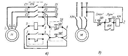 Схема включения нереверсивного магнитного пускателя: а - монтажная схема включения пускателя, электрическая принципиальная схема включения пускателя