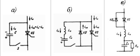 Способы искусственной коммутации тиристоров: а) – посредством заряженного конденсатора С; б) – посредством колебательного разряда LC-контура; в) – за счёт колебательного характера нагрузки