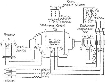 Схема соединения обмоток и включения в сеть электродвигателя с фазным ротором
