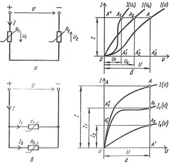 Схемы и характеристики нелинейных электрических цепей