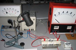 электромагнитные измерительные приборы