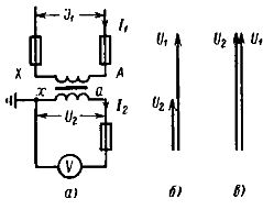 Схема и векторная диаграмма трансформатора напряжения