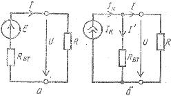 Схемы замещения электрической цепи с реальным источником электрической энергии и резистором, а — с идеальным источником ЭДС, б - с идеальным источником тока