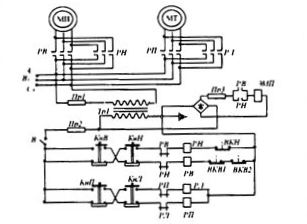 Принципиальная электрическая схема электроталей грузоподъемностью 0,25 и 0,5 т оборудованных приводом передвижения.