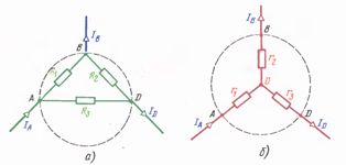 Схемы соединения звездой и треугольником