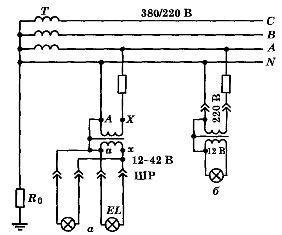 Стационарный (о) и переносный (б) трансформаторы для питания ламп малого напряжения (12 - 42 В)