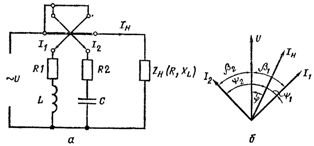 Схема включения фазометра (а) и векторная диаграмма напряжений и токов