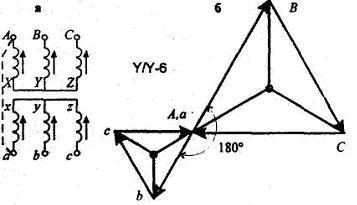 Обозначение трансформаторов треугольник звезда