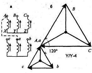 Как соединить обмотки трансформатора треугольником