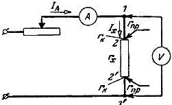 Неправильная схема соединения для измерения малых сопротивлений амперметром и вольтметром