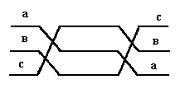 Схема транспозиции проводов одноцепной линии