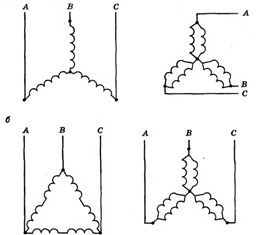 Схемы переключения обмоток асинхронного двигателя: а - с одинарной звезды на двойную; б - с треугольника на двойную звезду