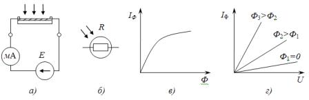 Схема включения фоторезистора
