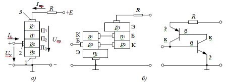 Структура (а) и двухтранзисторная схема замещения (б) триодного тиристора