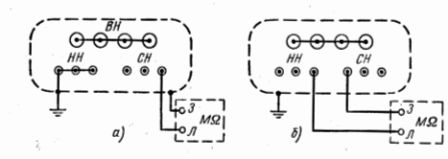 Схемы измерения сопротивления изоляции обмоток трансформатора: a – относительно корпуса; б – между обмотками трансформатора