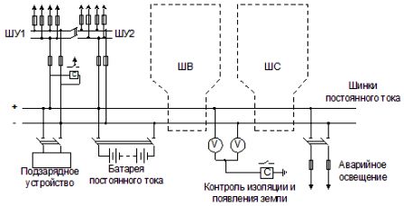 Схема подключения источника постоянного оперативного тока (аккумуляторной батареи) в распределительном устройстве
