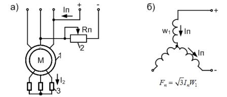 Схема динамического торможения асинхронного двигателя (а) и схема включения обмоток статора (б)