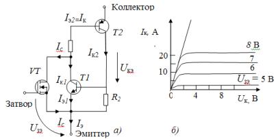 Схема замещения транзистора типа IGBT (а) и его вольт-амперные характеристики (б