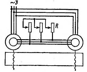 Схема синхронной связи с роторным реостатом