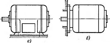 Конструктивные формы асинхронных двигателей