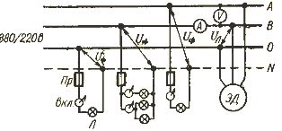 Схема включения в трехфазную четырехпроводную сеть осветительной (220 В) и силовой (380 В) нагрузок