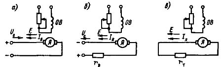 Схемы электрического торможения двигателей постоянного тока