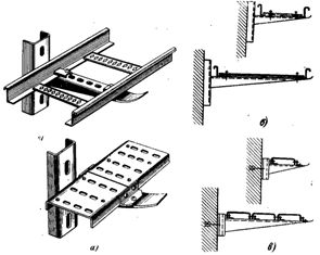 Примеры одноярусной установки и крепления лотков