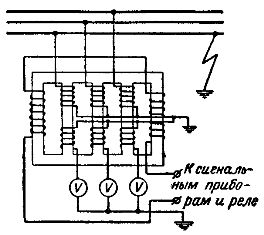 Схема устройства и включения пятистержиевого трансформатора напряжения