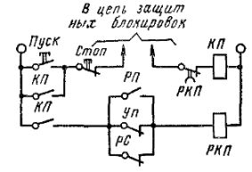 Схема узла контроля пуска конвейера