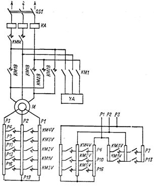 Схема электропривода подъема с панелью ТСА