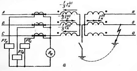 Распределение токов в обмотках силового трансформатора при к.з. за ним