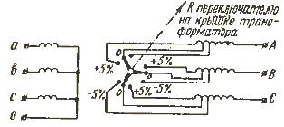 Схема отводов от части витков для измерения коэффициента трансформации на ±5%