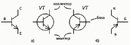 Условно - графическое обозначения транзисторов n-p-n (а) и p-n-p (б)