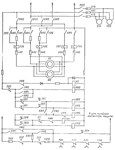 Схема электропривода (с двухскоростным короткозамкнутым двигателем) механизма передвижения крана при управлении с пола