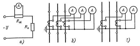 Схемы включения амперметров для измерения постоянного и переменного тока
