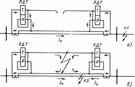 Прохождение тока в обмотках реле при обрыве (а) и замыкании между собой соединительных проводов