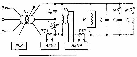 Схема питания индукционной тигельной печи от силового трансформатора с симметрирующим устройством и регуляторами режима печи