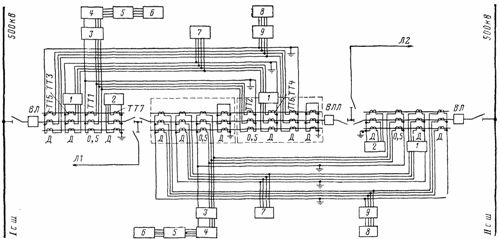 Схема распределения защит, автоматики и измерительных приборов по сердечникам ТТ для двух линий 330 или 500 кВ на подстанции с «полуторной» схемой соединений