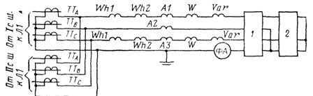 Схема токовых цепей для линии 330 500 кВ, питаемой от двух систем шин