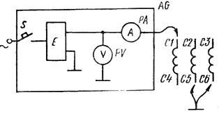 Схема испытания электрической прочности изоляции электротехнических изделий