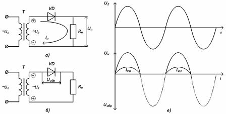 Подключение с помощью фазосдвигающего конденсатора (искусственный фазовый метод)
