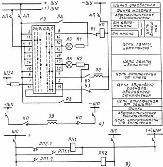 Схемы управления выключателя со световым контролем цепей управления
