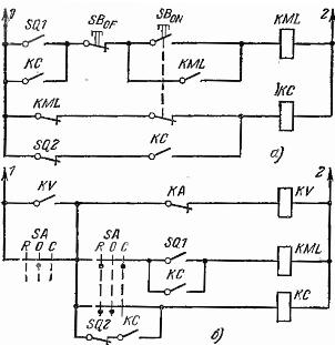 Схемы цикличной работы нереверсивного электропривода с применение двух шайб путевого выключателя