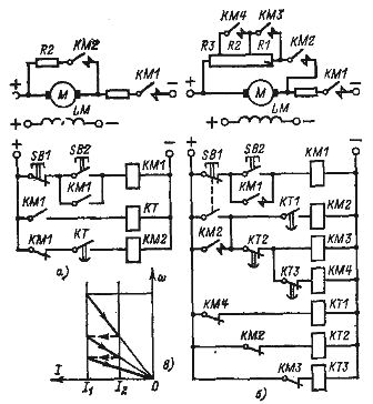 Схема, осуществляющая одноступенчатое (а) и трехступенчатое (б) динамическое торможение двигателя постоянного тока с управлением по времени и пусковая диаграмма трехступенчатого торможения (в)
