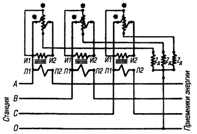 Схема включения трех однофазных ваттметров с трансформаторами тока и добавочными сопротивлениями в сеть трехфазного тока низкого напряжения 