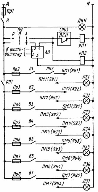 Принципиальная схема цепей управления освещением до семи объектов при размещении аппаратуры управления ЯУ или ШУ на подстанциях