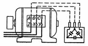 блок конденсаторов, соединенных в треугольник и подсоединенных к зажимам трехфазного двигателя