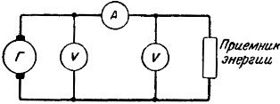 Схема включения амперметра и вольтметра
