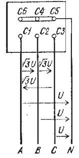 Схема присоединении трехфазной четырехфазной сети к зажимам обмотки статора трехфазного синхронного генератора при соединении фаз звездой